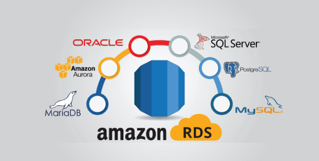 Create a New Grant User on AWS RDS (MariaDB)