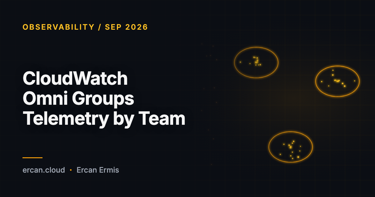 CloudWatch Omni gruppiert Telemetrie nach Team