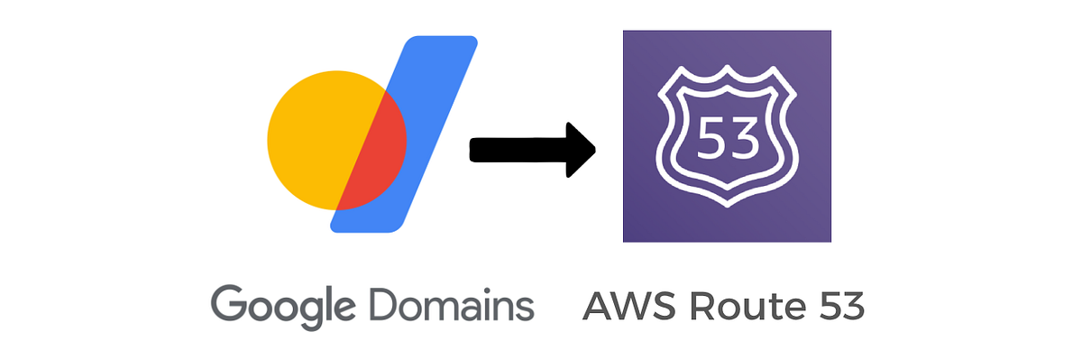 Setting up DKIM for Google Workspace (Gmail) using Terraform and AWS Route 53