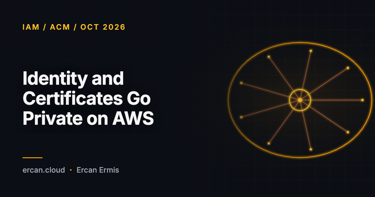 Identity and Certificates Go Private on AWS