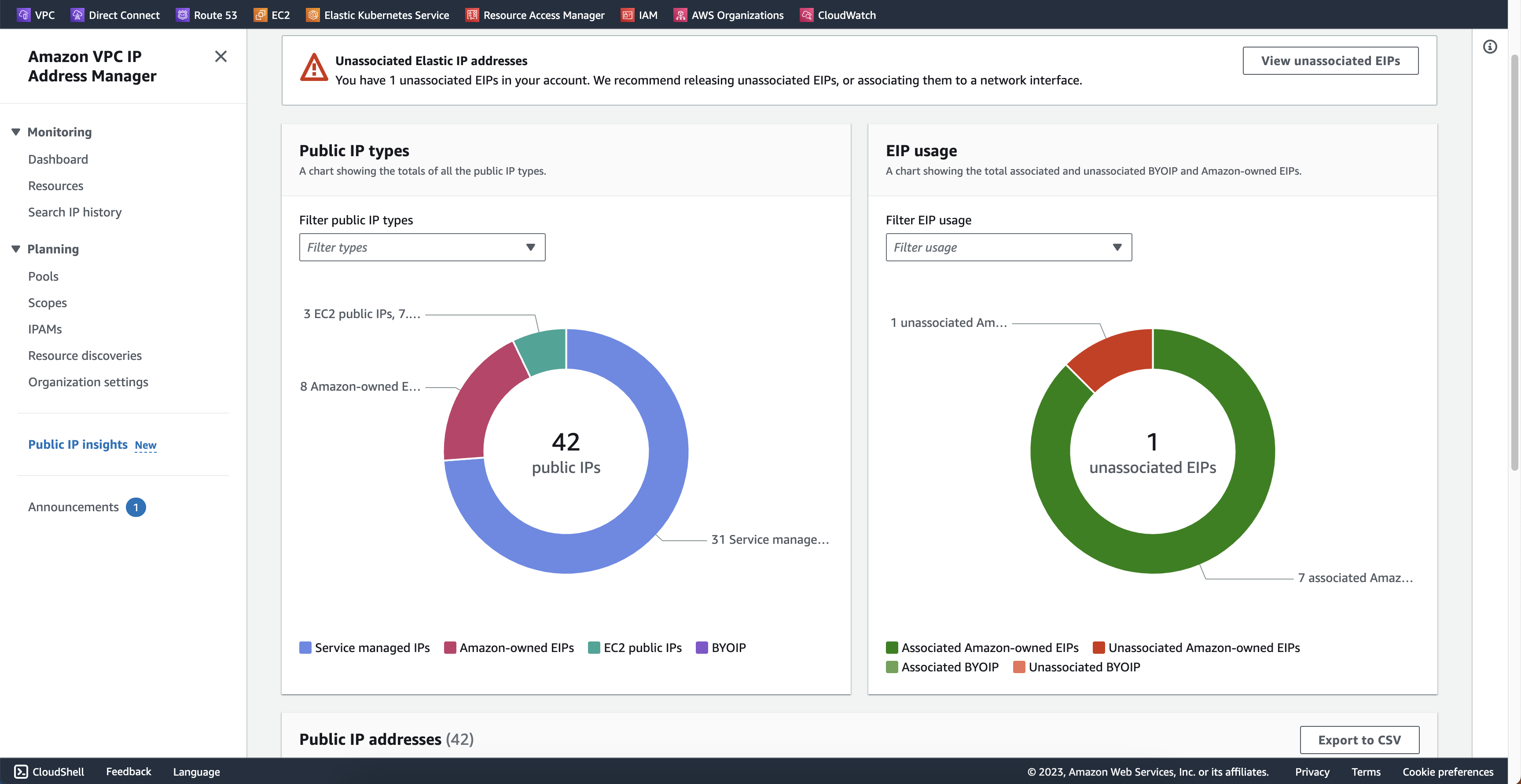 Understanding the New AWS Public IPv4 Address Charge and Public IP Insights