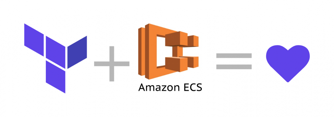 Deploy HA nginx to AWS ECS with Geolocation Routing via Terraform